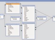 Relasi Antar Tabel dalam Database