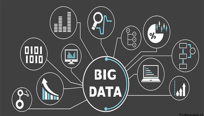 Pengertian Big Data