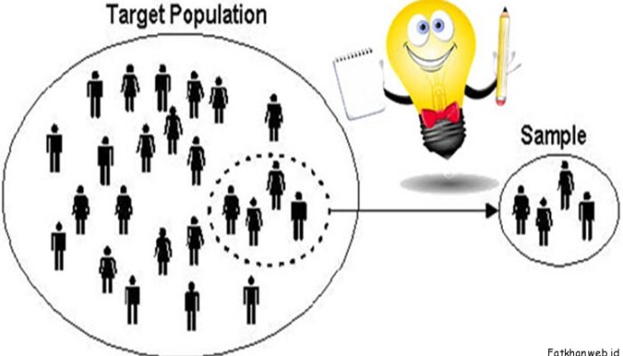 Pengambilan Sampel dalam Penelitian