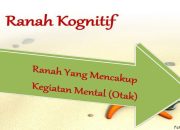 Contoh Soal Untuk Aspek Kognitif