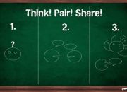 Langkah-langkah Model Pembelajaran Think Pair Share