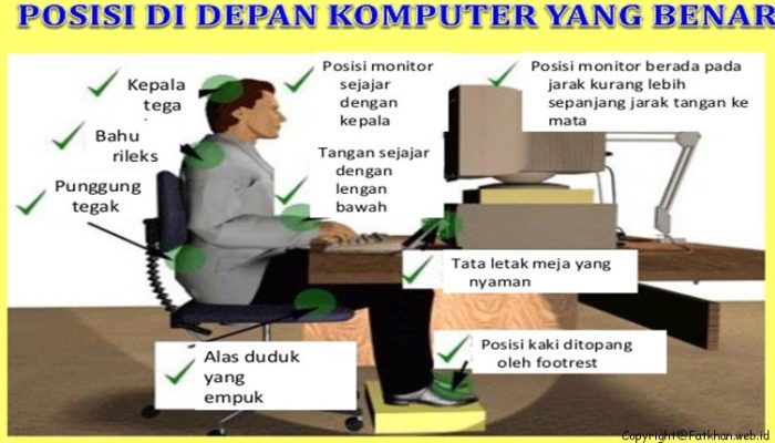 K3 Dalam Berkomputer Serta Ancamannya