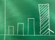 Pengertian Analysis of Variance (ANOVA)