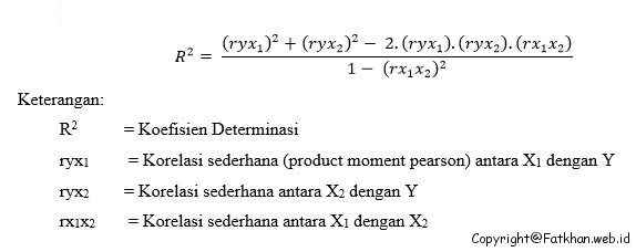 Pengertian Dan Contoh Kasus Uji Regresi Linear Sederhana Dan Berganda Fatkhan Web Id