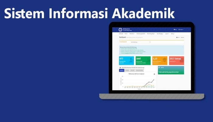 Instrumen Audit Sistem Informasi Akademik