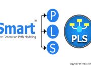 Tutorial langkah-Langkah Instalasi SmartPLS 3  Full Version